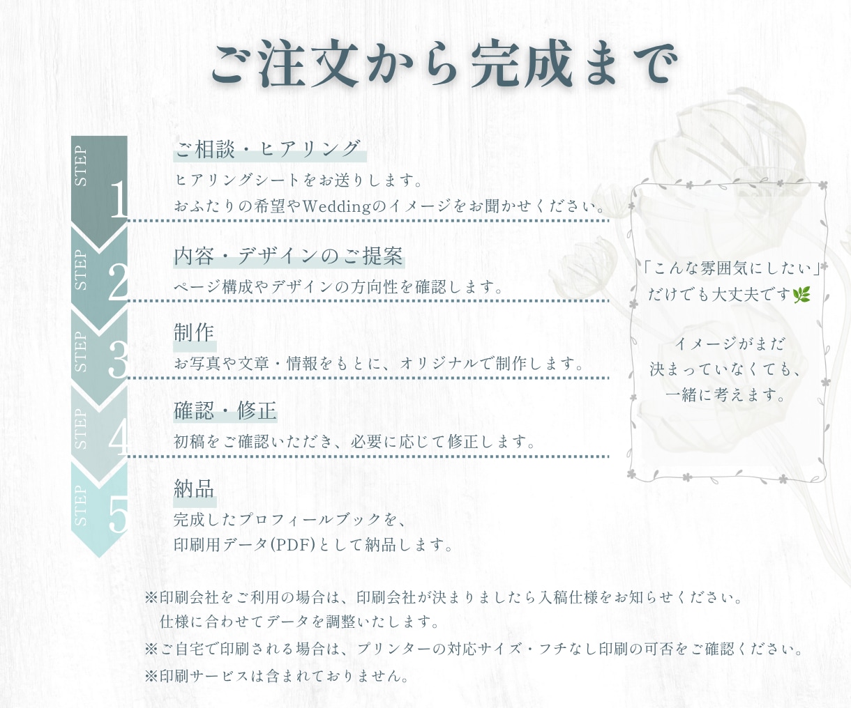 オリジナルのプロフィールブックをデザインします ふたりの「好き」を、一冊の世界に。心に残る一冊を作ります。 イメージ6