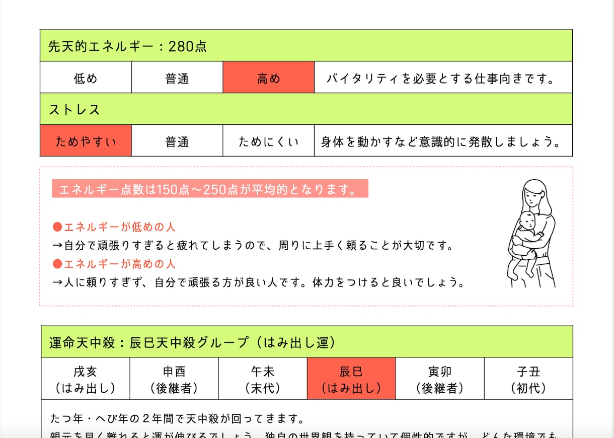 お子さまの宿命鑑定＆育て方のアドバイスをします ：どんな環境・育て方が合うかをお伝えします！ イメージ3