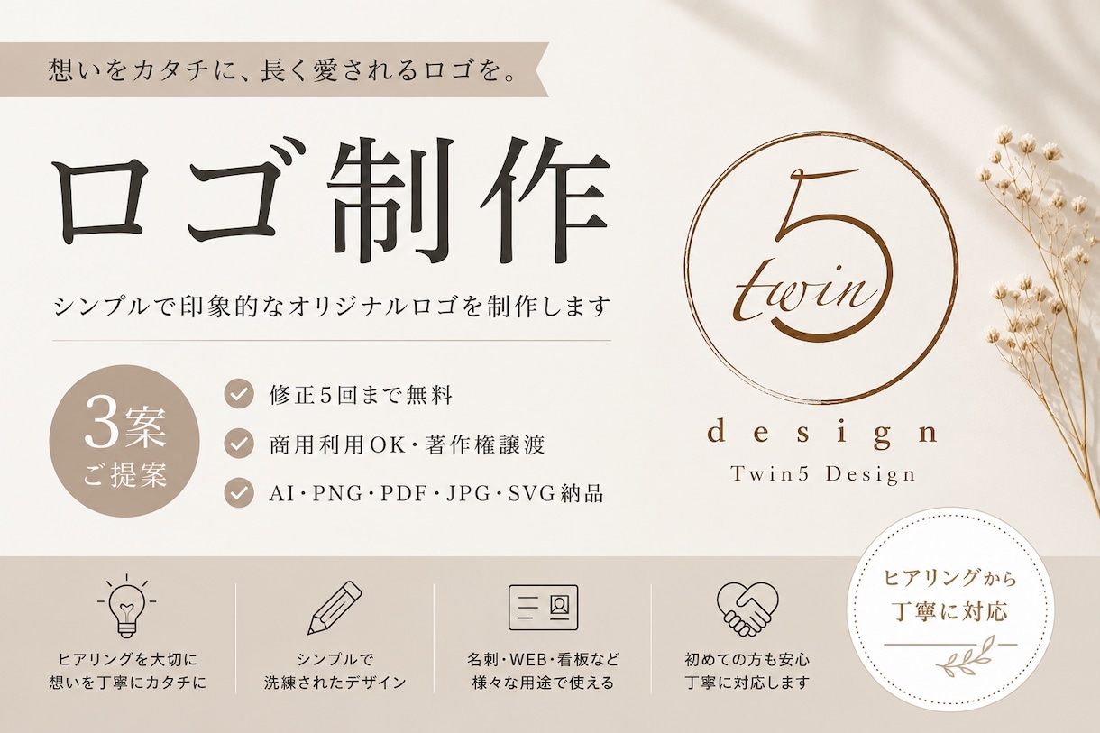 シンプルで印象的なオリジナルロゴ制作します 想いが伝わる、長く愛されるロゴをご提案します イメージ1