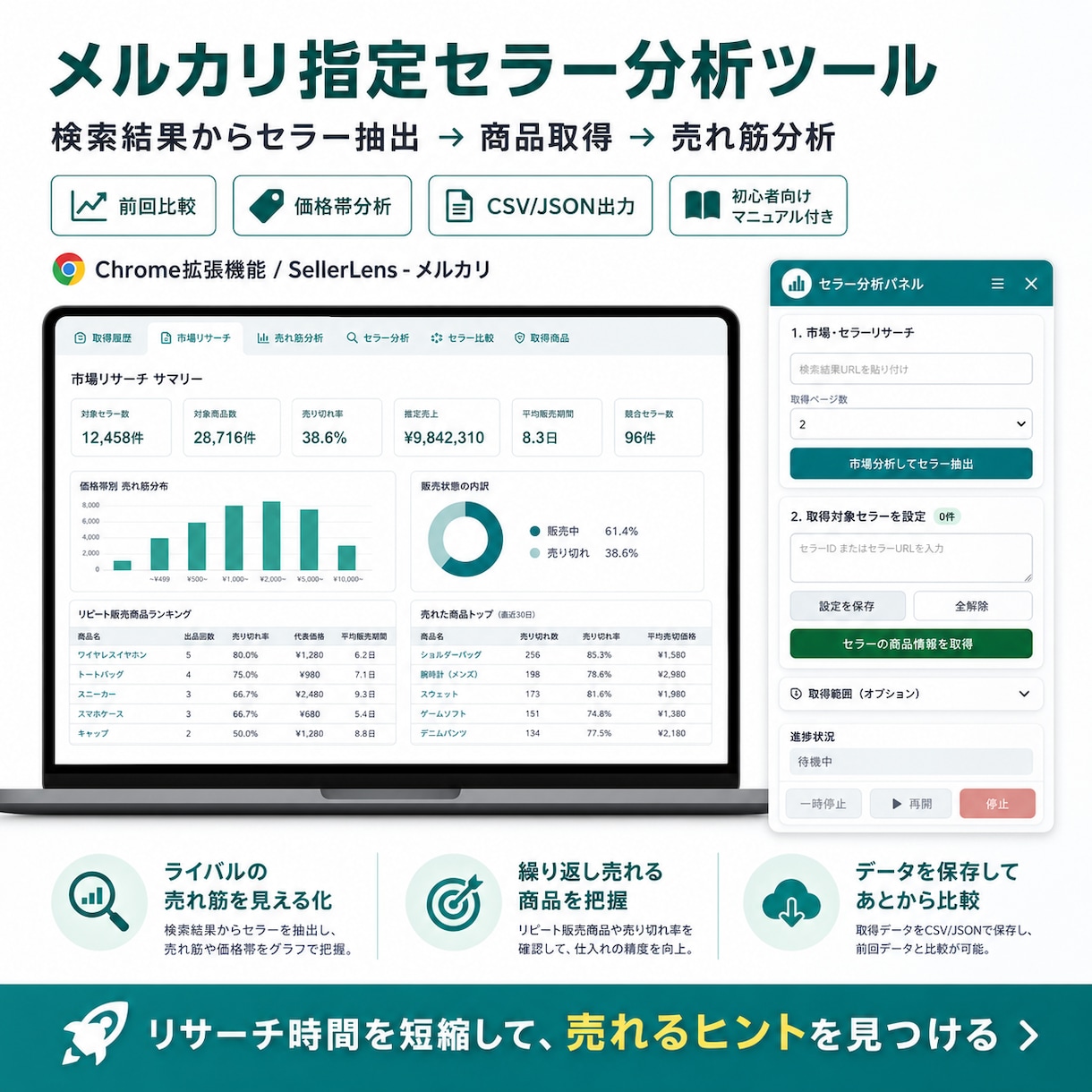 メルカリの指定セラーをまとめて分析できます セラー抽出・売れ筋分析・前回比較まで イメージ1
