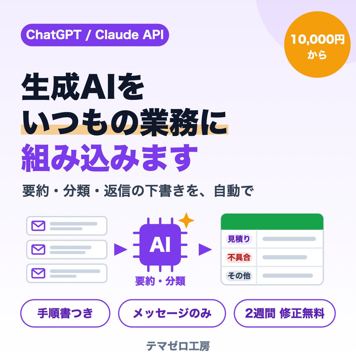 生成AIを業務に組み込む自動化ツールを作ります 問い合わせの要約・分類・返信の下書きを自動化 イメージ1