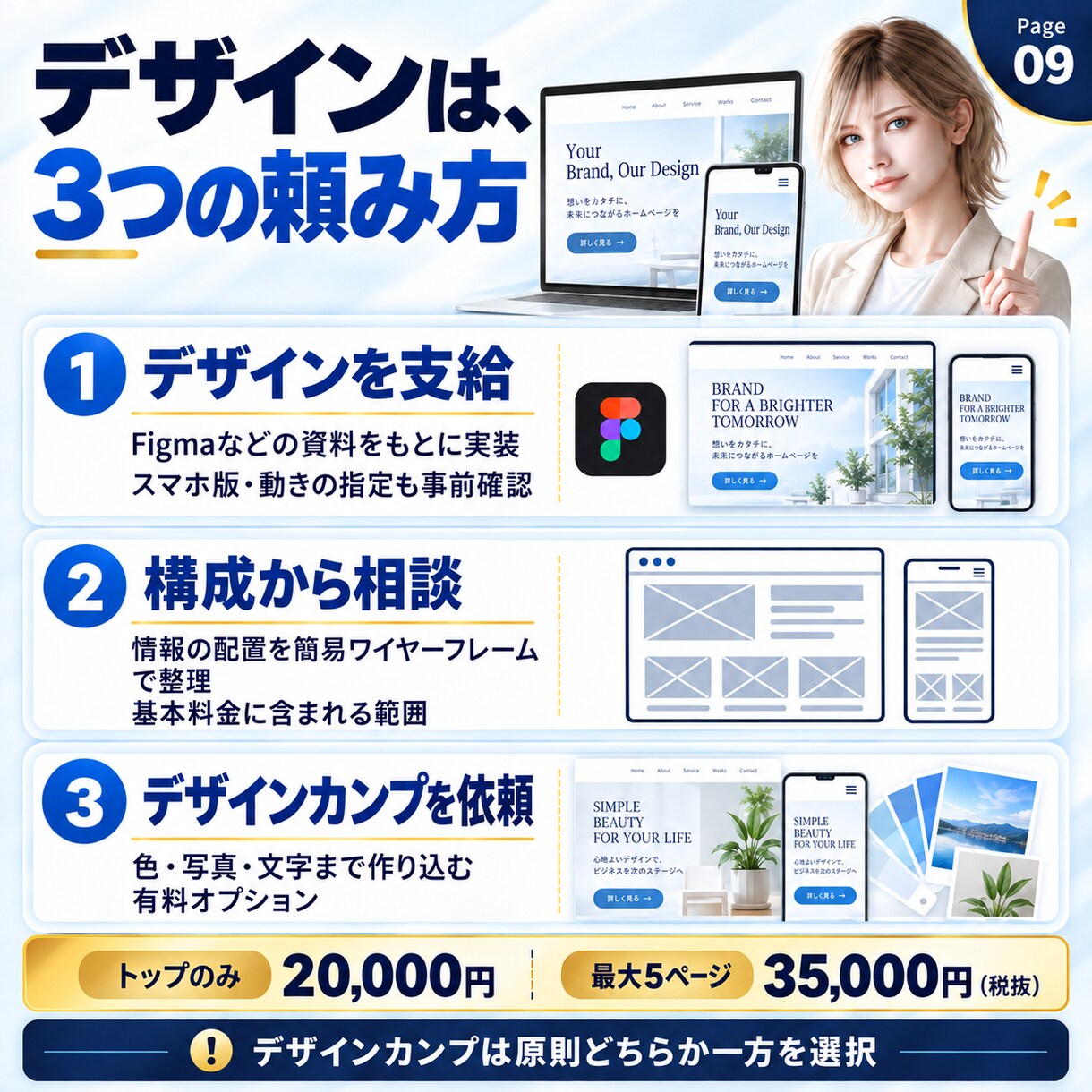 初心者も安心のスマホ対応Webサイトを制作します 最大5ページ・公開まで相談できる丁寧なサイト制作 イメージ9