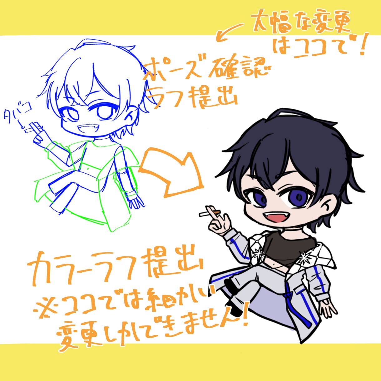 商用利用料込！SD、デフォルメイラスト制作します 商用利用料込アイコングッズIRIAM ver.1配信対応 イメージ3