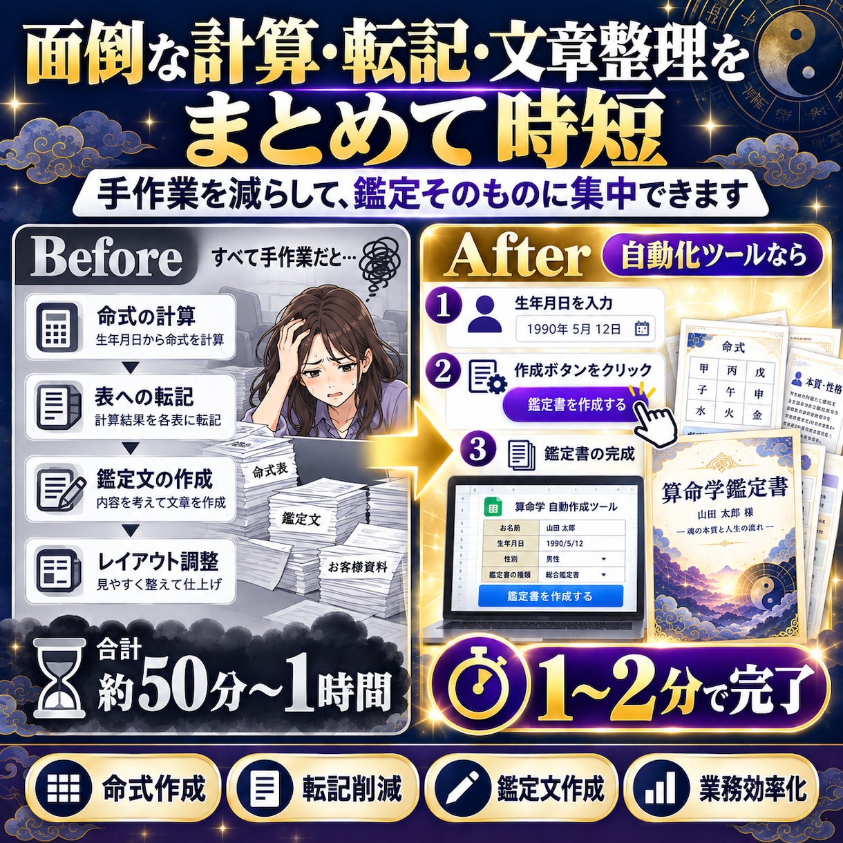 算命学の命式・鑑定書をAIで自動作成できます 命式・陰占・鑑定文がワンクリック。占いの鑑定業務を大幅効率化 イメージ6