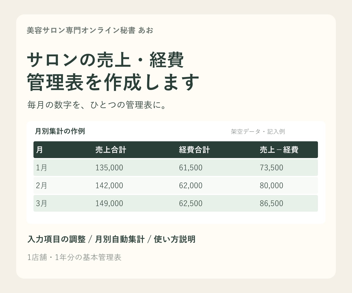 サロンの売上・経費管理表を作成します 売上と経費を月別集計。使いやすい管理表をお店に合わせて イメージ1