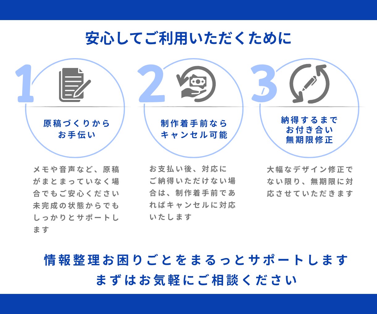 スライド資料・ブラッシュアップ巻き取り対応します PowerPoint｜Canva｜図解｜構成から対応可能 イメージ10