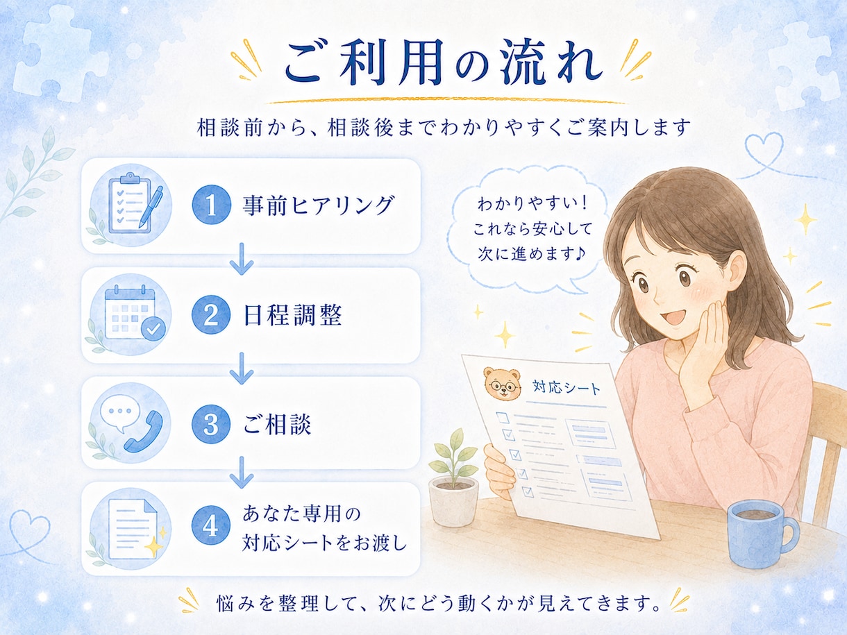 発達障害のお子さんの癇癪に具体的な対応を伝えます 発達障害・反抗期の癇癪に限界のママへ、対応メモを作ります イメージ9