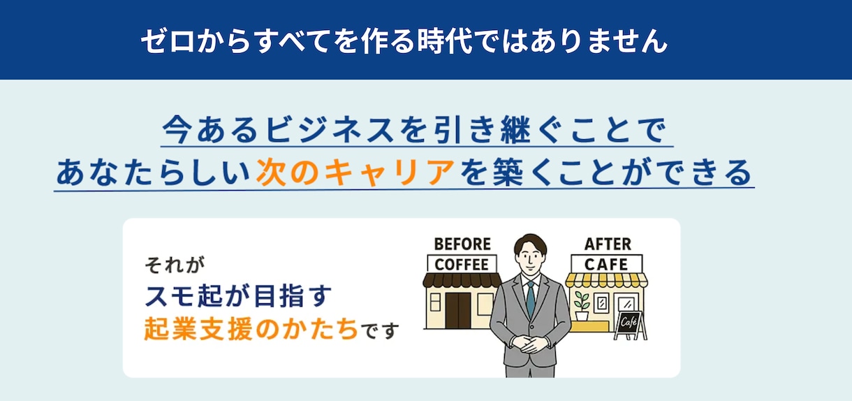 事業を買収（M&A）して起業する方法を教えます アイディアがなくてもできる起業のリアルな手法をお伝えします。 イメージ3