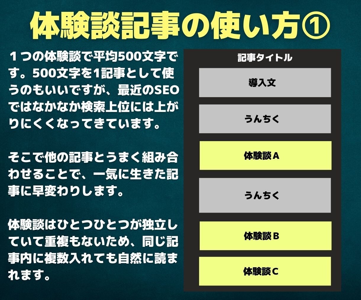 ブログ記事に最適！完全オリジナル体験談を納品します 全記事完全オリジナル記事ですので、めちゃくちゃ安いです！ イメージ4