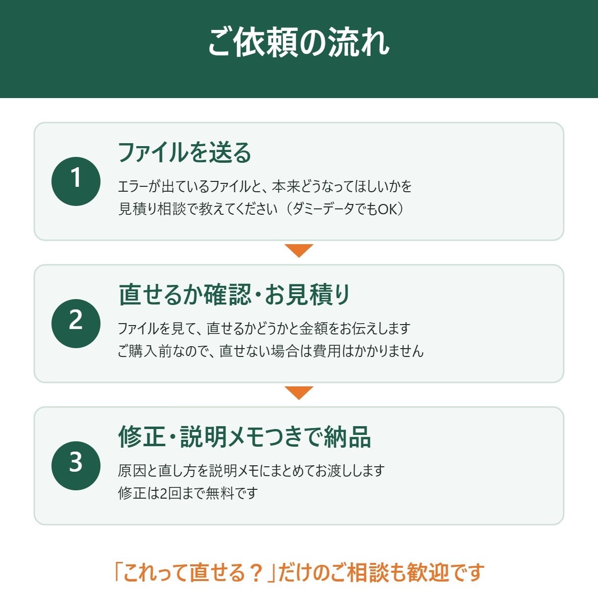 Excelの関数エラー・#N/Aを原因から直します MOSエキスパートが原因と直し方まで解説 イメージ3