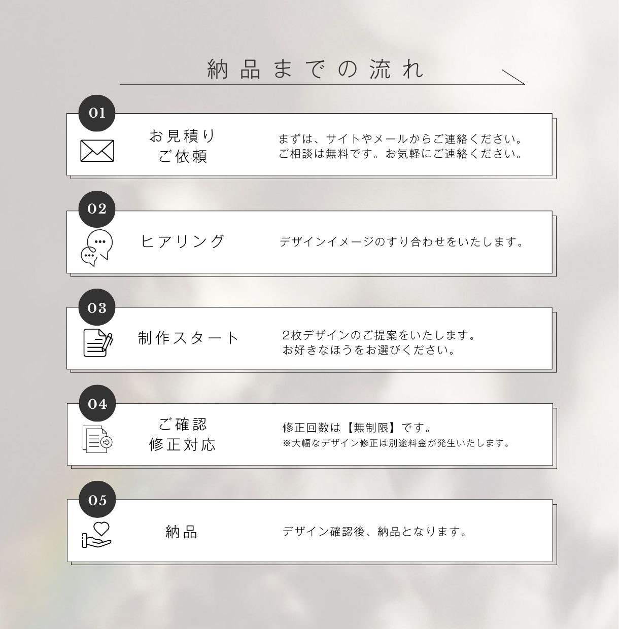 思わずクリック★したくなる画像お作りします お値段以上のクオリティで商品やサービスの魅力を伝えます イメージ2