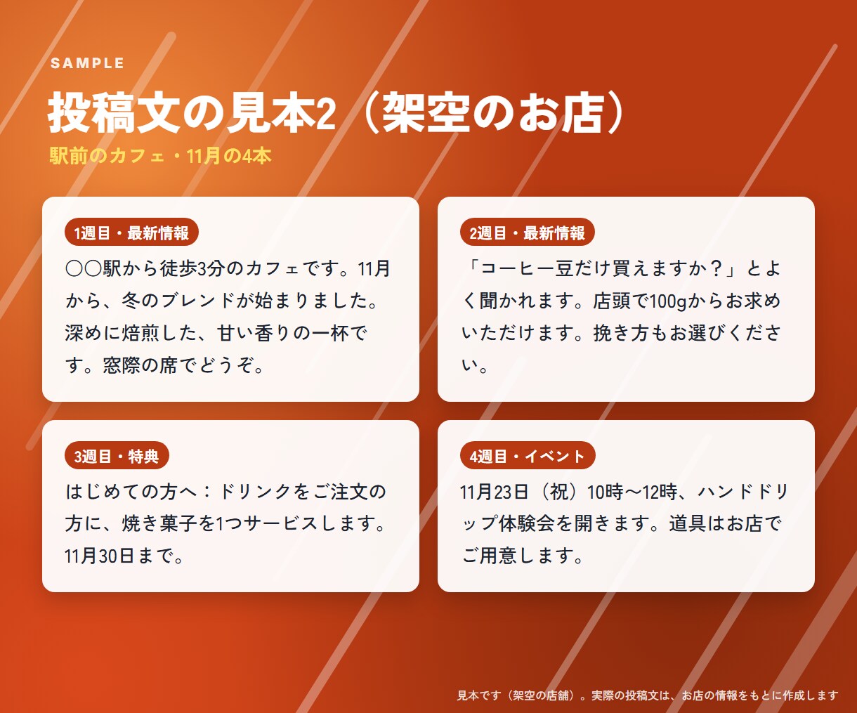 Googleマップの投稿文を4本セットで作ります 質問に答えるだけ｜地域×業種の言葉入り・文章で納品 イメージ7