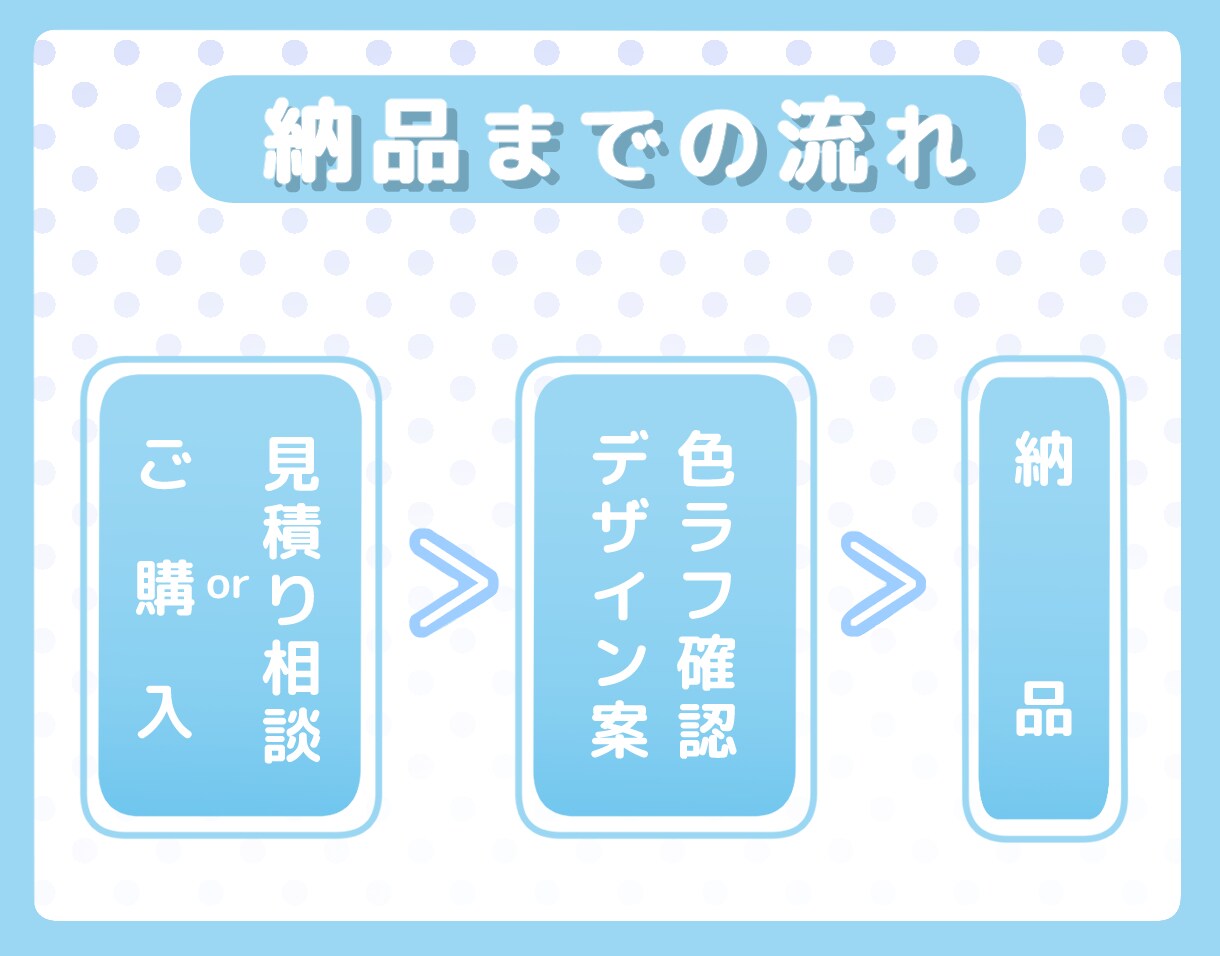 あなただけの愛らしいマスコットをお作りします 商用◎SNSのアイコンやご自身をアニマル化など〜✨️ イメージ6