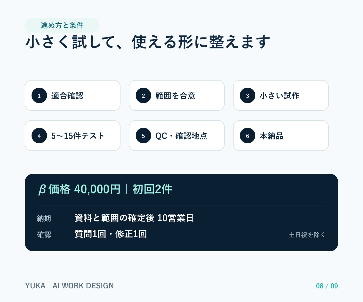 繰り返し業務1つを、専用AIワークフローに整えます 入力・確認・やり直しまで、業務別に個別設計 イメージ8