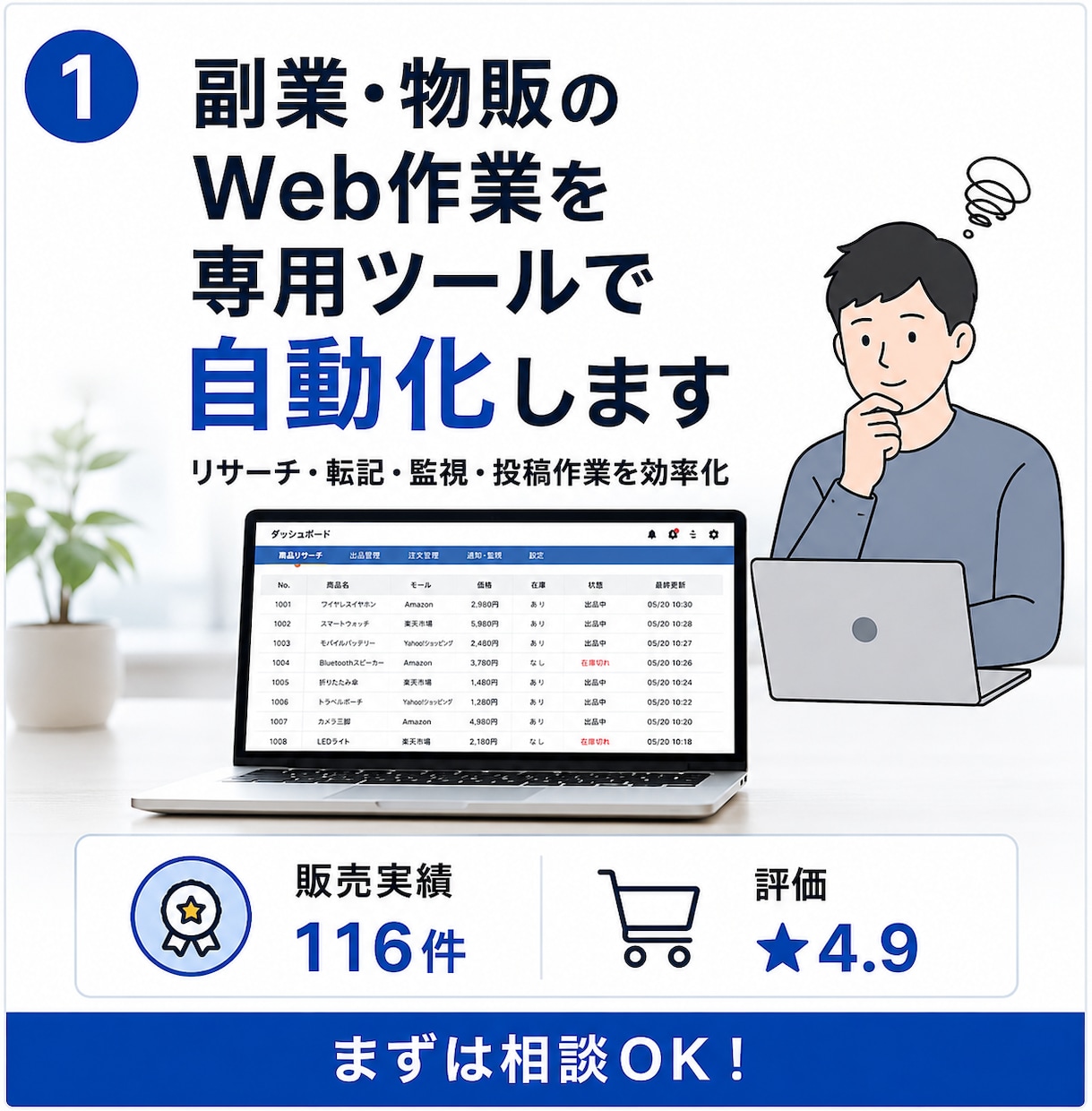 副業・物販のWeb作業を専用ツールで自動化します 商品リサーチ・情報収集・転記・監視・投稿作業をまとめて効率化 イメージ1