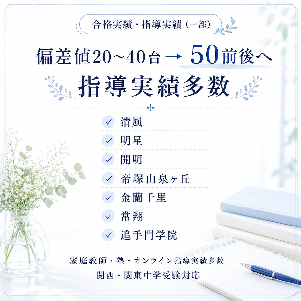 中学受験国語｜偏差値20〜40台を伸ばします 読解・記述・文法を基礎から整理します イメージ4