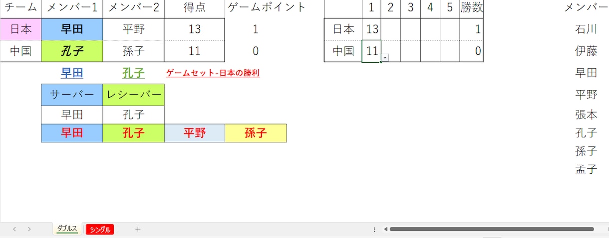 お子様は1000円で提供します スマホアプリで卓球の採点が出来ます。 イメージ10