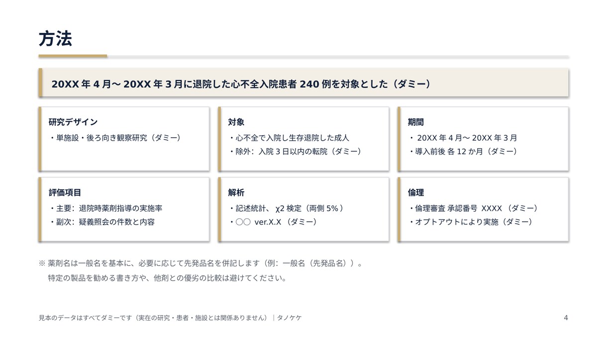 学会スライド・ポスターを伝わる形に整えます 医療薬学会のミニオーラルも。現役薬剤師が整え直します イメージ7
