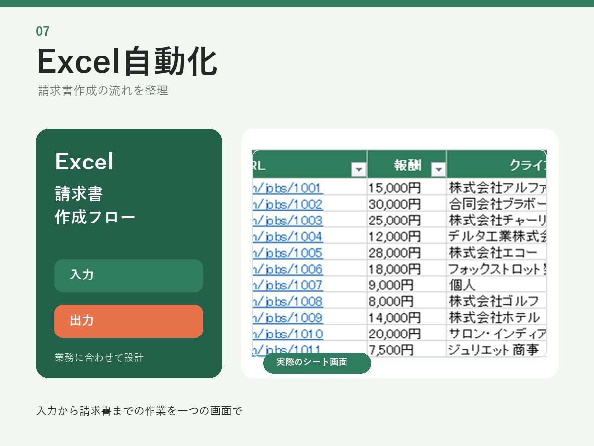請求書をExcelで一括作成します 明細CSVを読み込み取引先別に自動出力 イメージ1