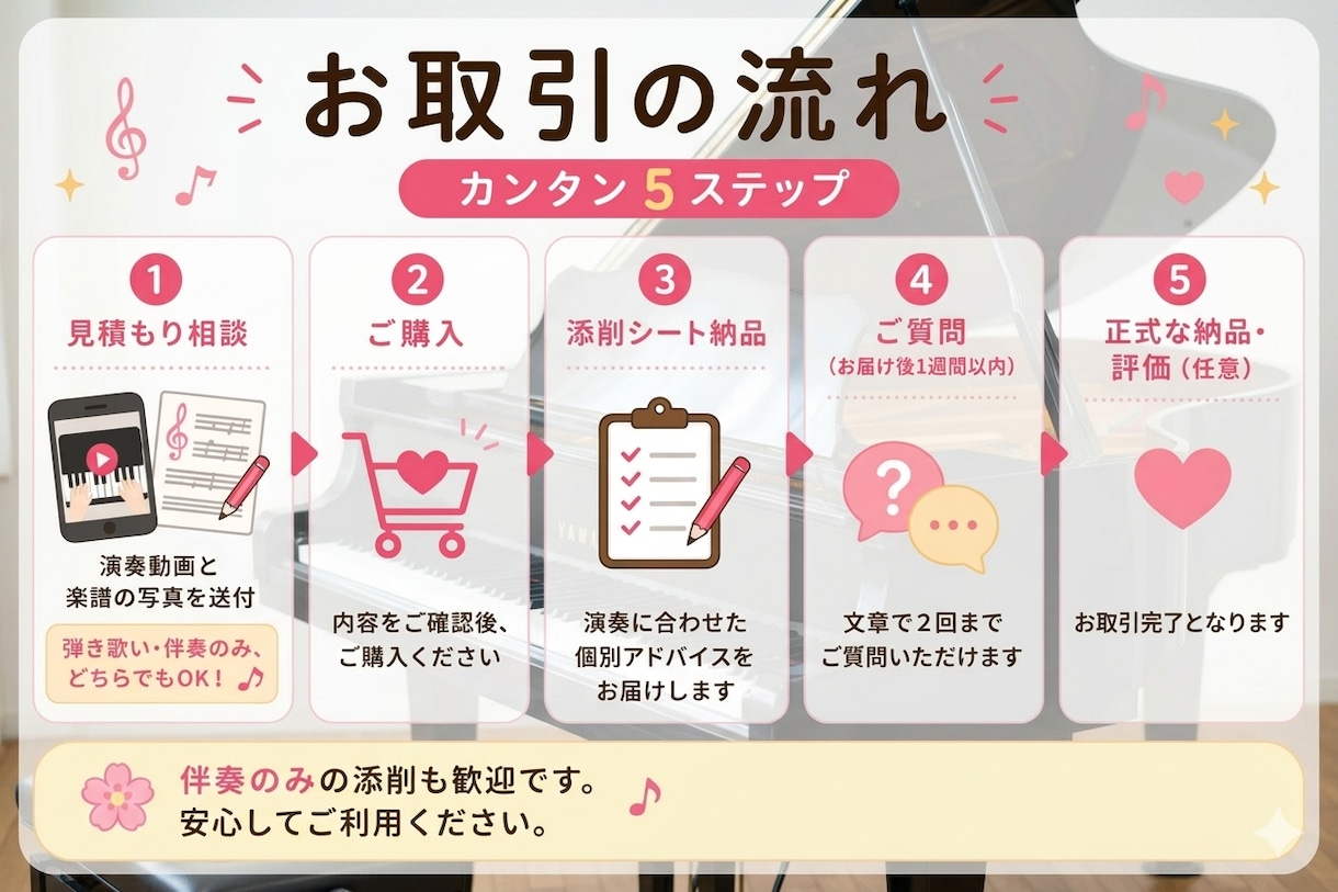 保育の弾き歌いピアノを書き込みでサポートします 元保育科講師が優しくアドバイス。伴奏のみの添削も可能です イメージ3
