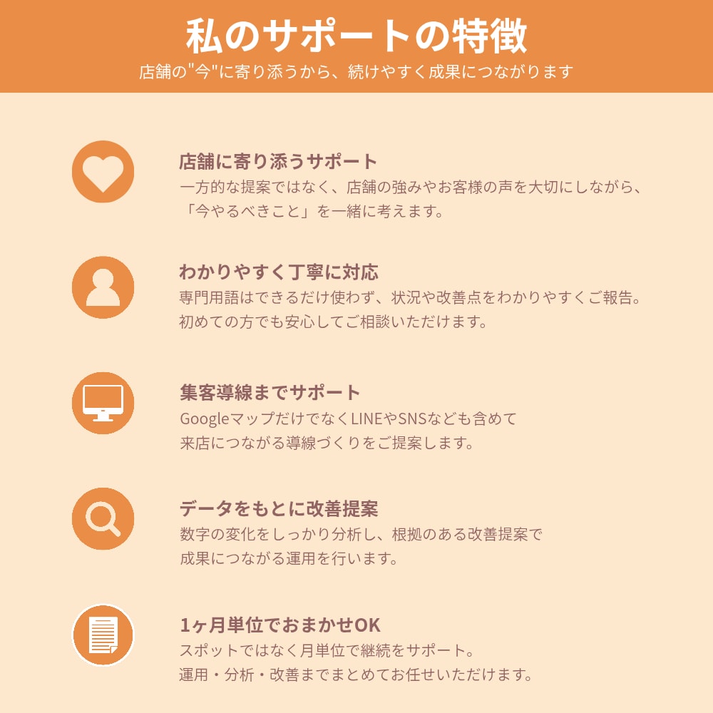 GoogleマップMEO集客運用代行サポートします あなたのお店に、今本当に必要なことを一緒に考えます。 イメージ2