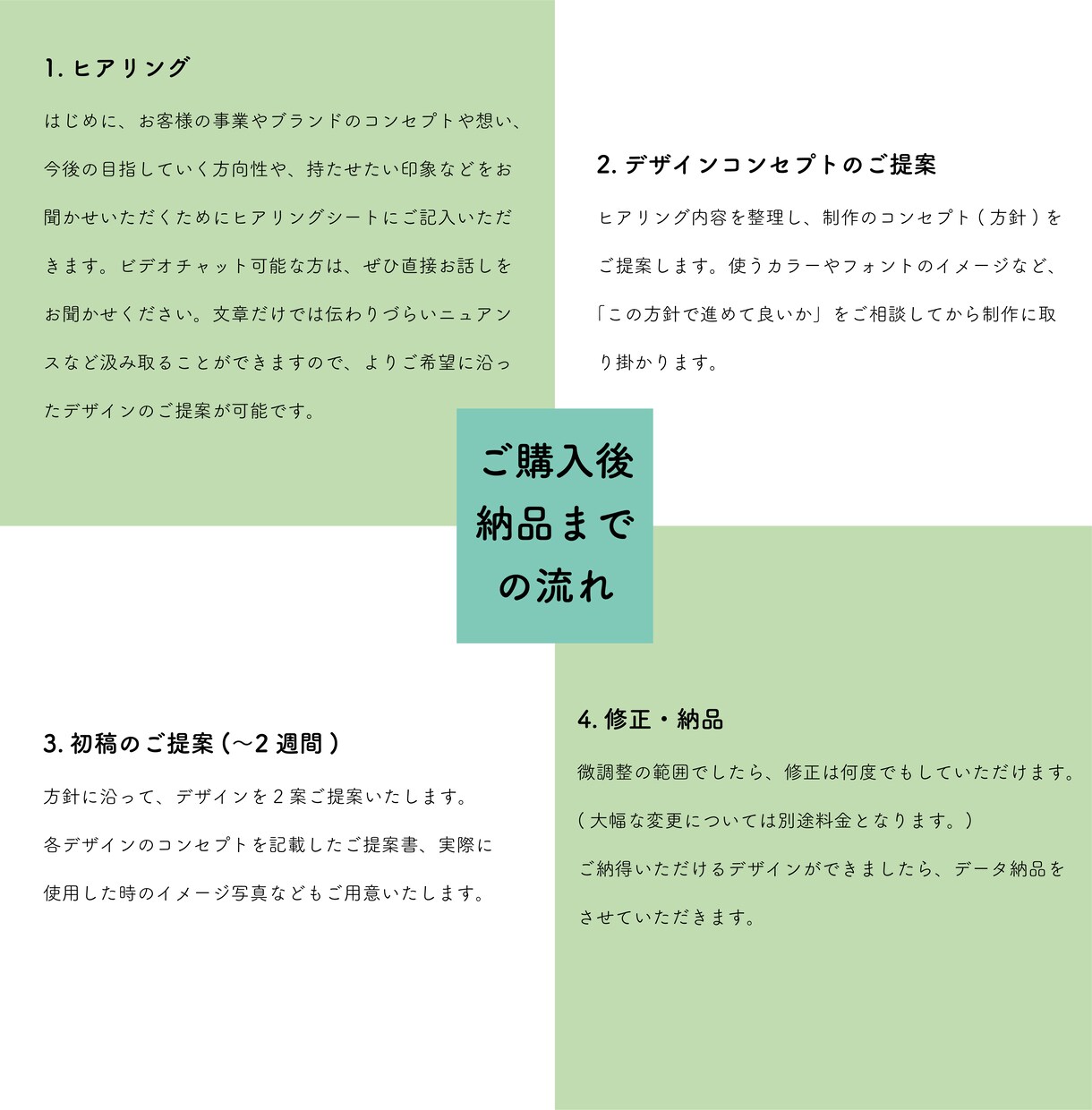 シンプルで伝わるロゴを制作いたします 初校２案、著作権は完全譲渡いたします イメージ8