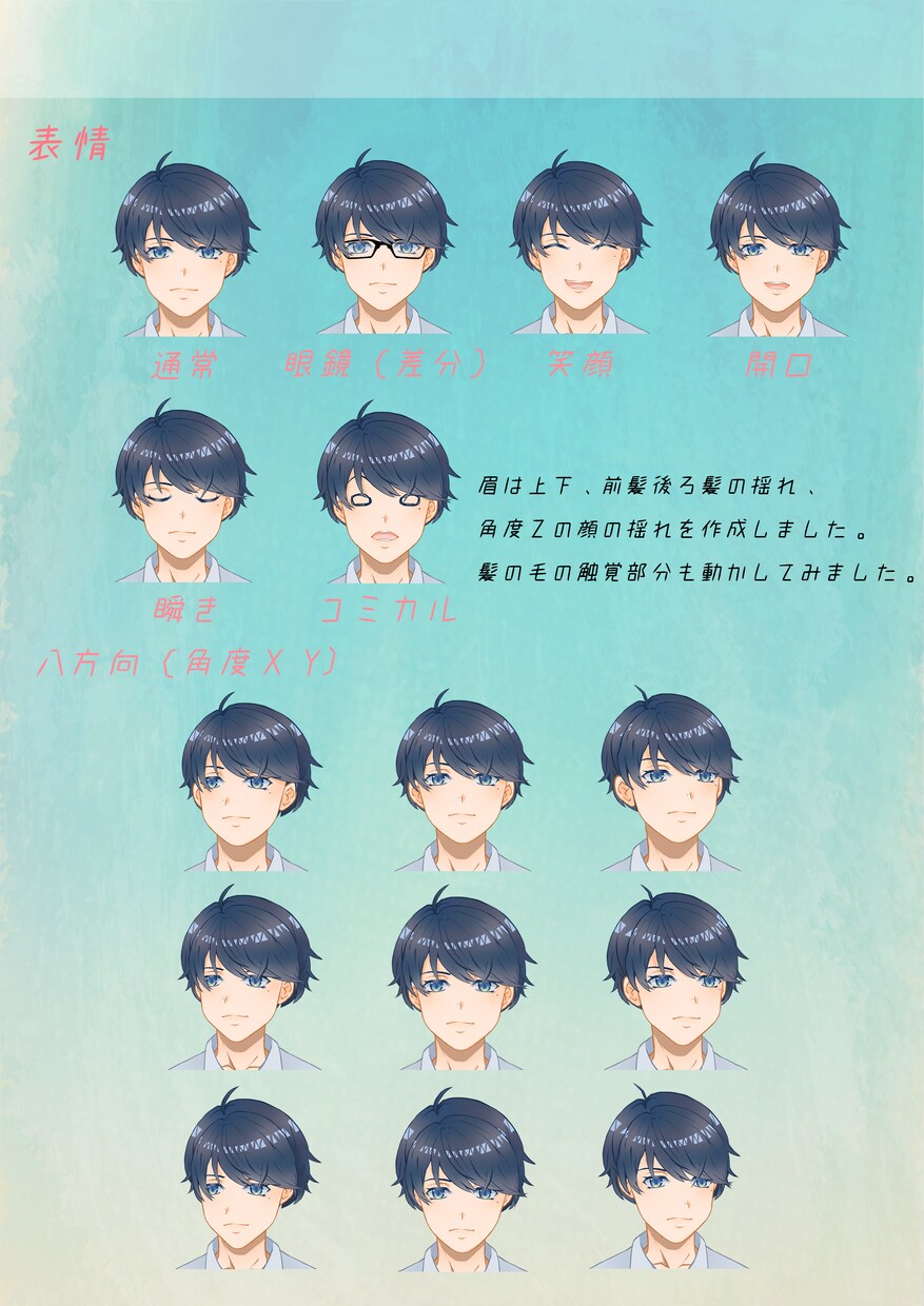 Live2D用のパーツイラスト制作致します 綺麗なアニメ調イラストで動くあなたのキャラクター！ イメージ4