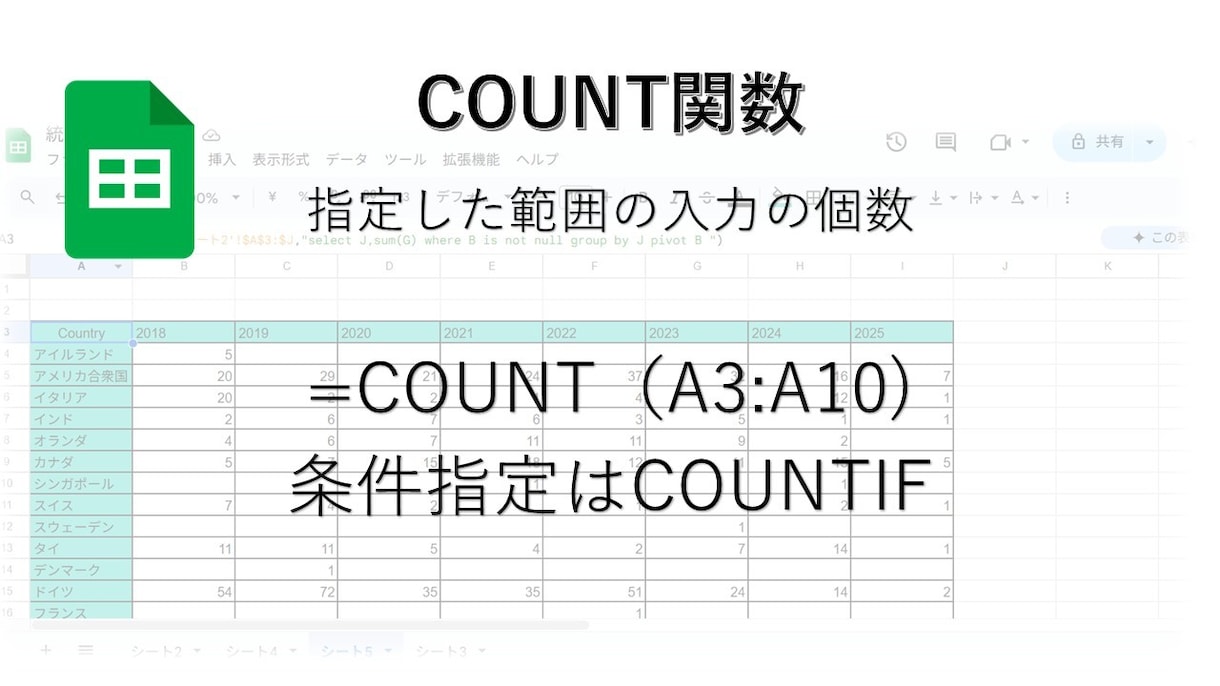 エクセルやスプレッドシートの関数で効率化します Excel・スプレッドシート関数で業務時短！初心者歓迎。 イメージ4