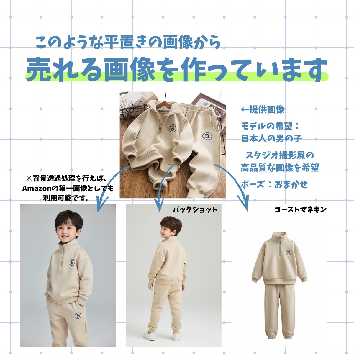 モデル撮影不要！服の画像をモデル着用画像にします メンズ・レディース・子供服対応 EC SNSのクリック率UP イメージ6