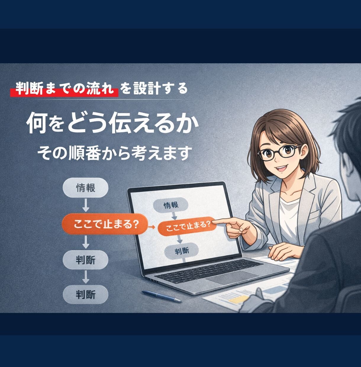 判断されるプレゼンに整えます ★行動心理学で軸と構成、見せ方を一緒に整理 イメージ5