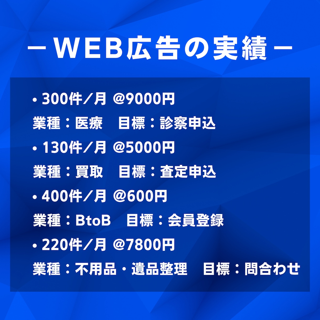 経験10年Googleリスティング広告運用します Google広告認定資格保有者がプロの知見で広告成果を最大化 イメージ2