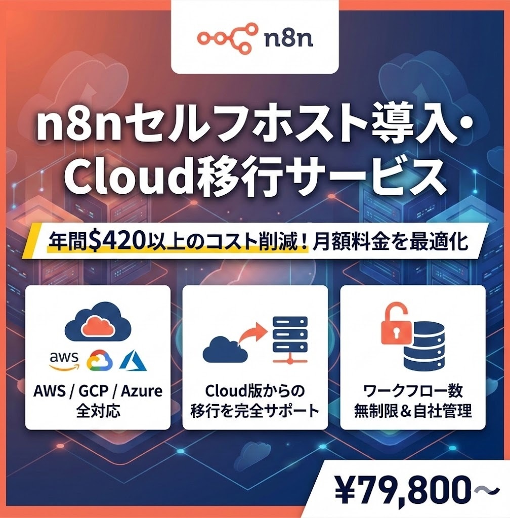 n8nセルフホスト導入・Cloud移行サービスます n8nCloudの月額料金を削減！ イメージ1