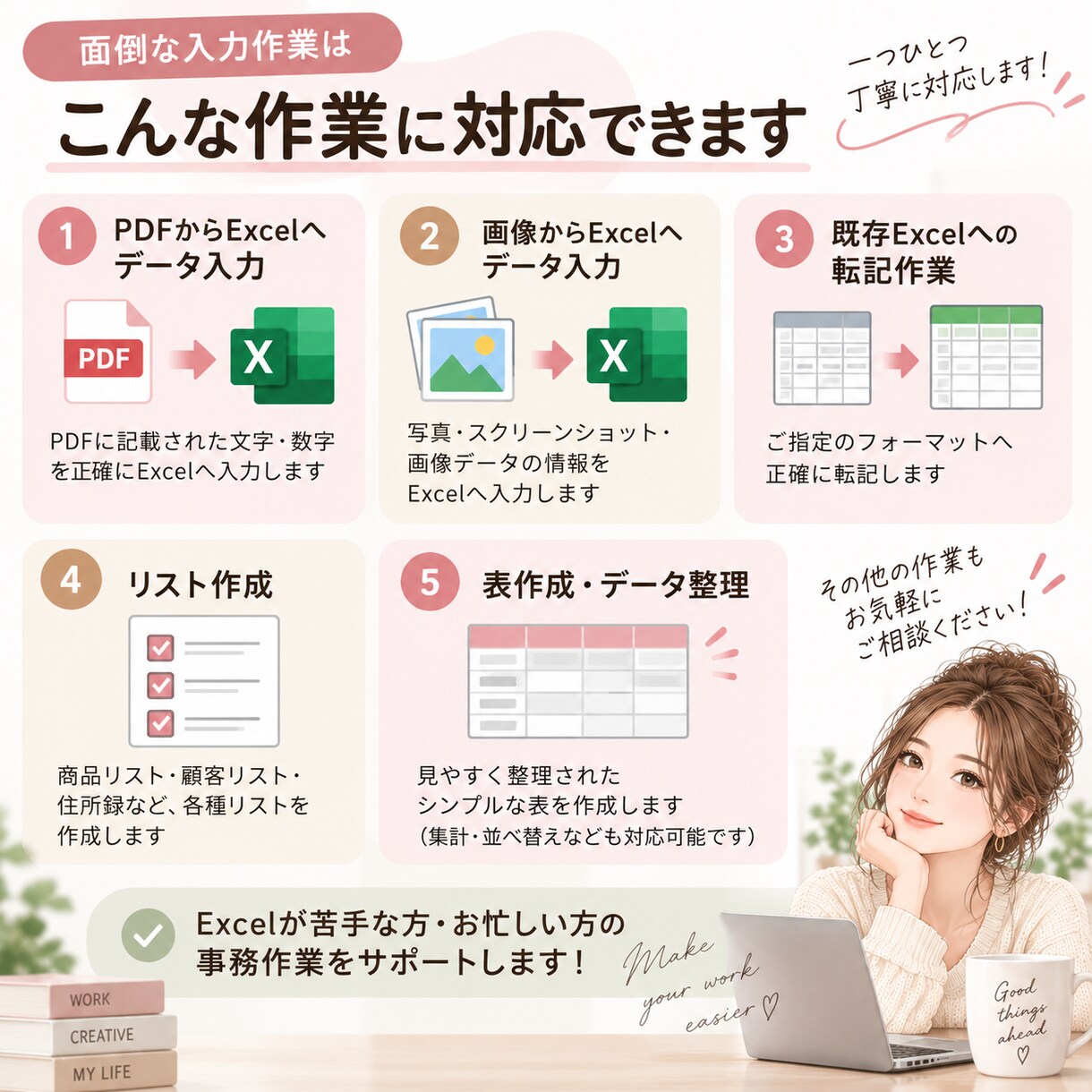 PDF・画像の内容をExcelへ入力・整理します 面倒なデータ入力・転記作業を丁寧に代行します イメージ2