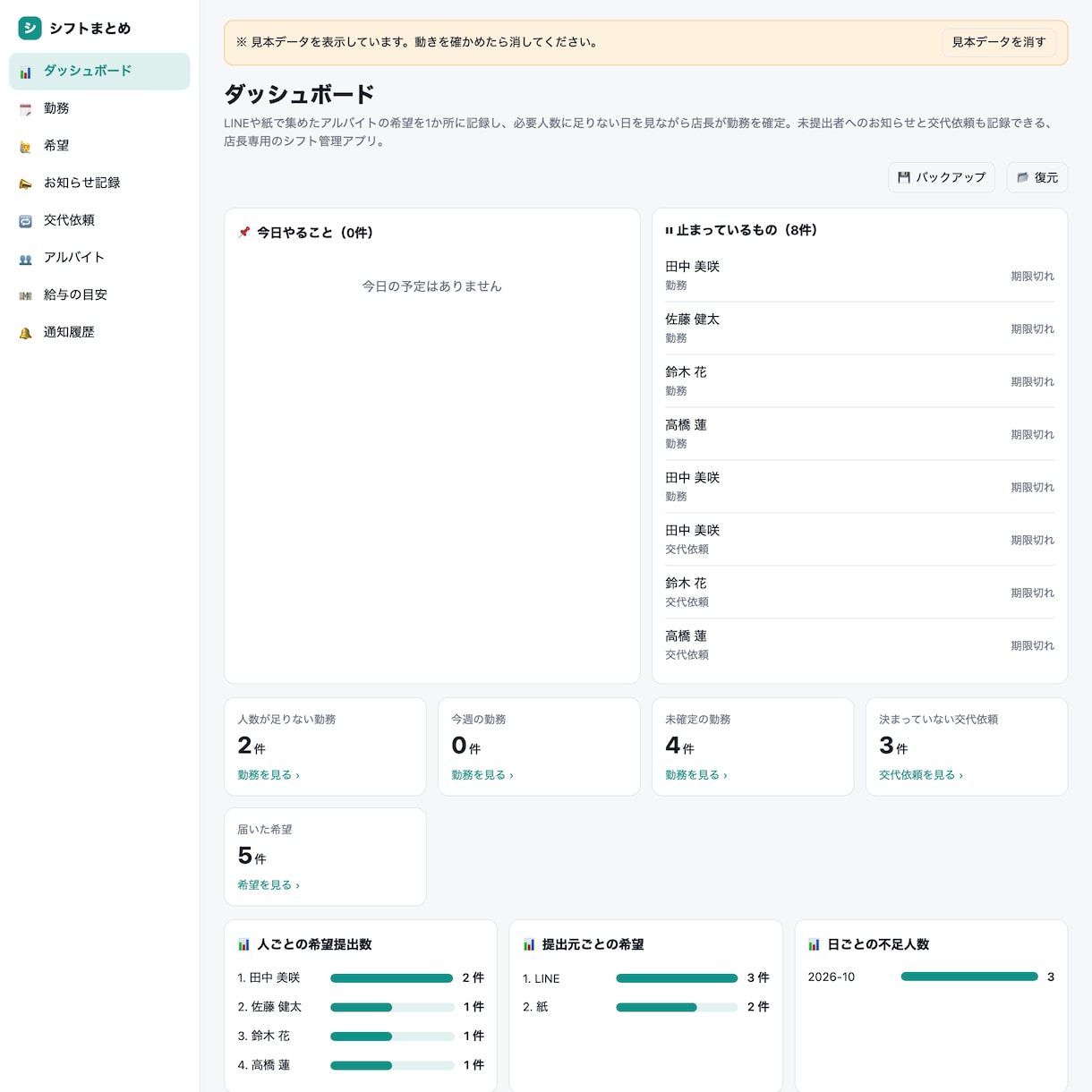 シフト表づくりの手間をなくします 希望の集約から勤務時間・給料の目安まで1画面 イメージ1