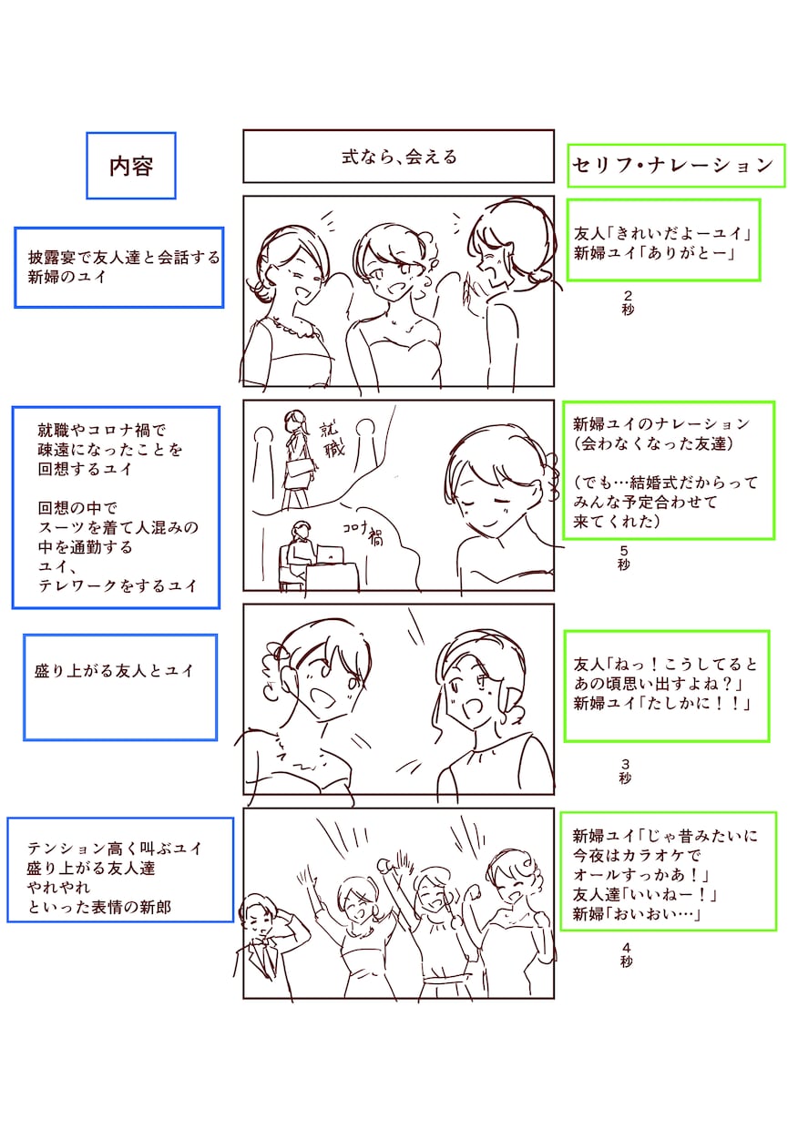 おもろい絵コンテ（ネーム）1枚1500円で描きます プロの漫画家が低予算で絵コンテ（漫画ネーム）を描きます イメージ4