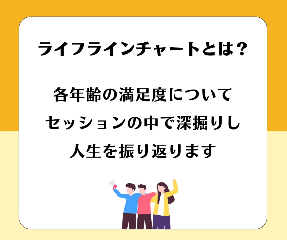 自己理解を深めるための自分史作成手伝います 自分のこれまでの人生を振り返り自己理解を深めませんか？ イメージ5