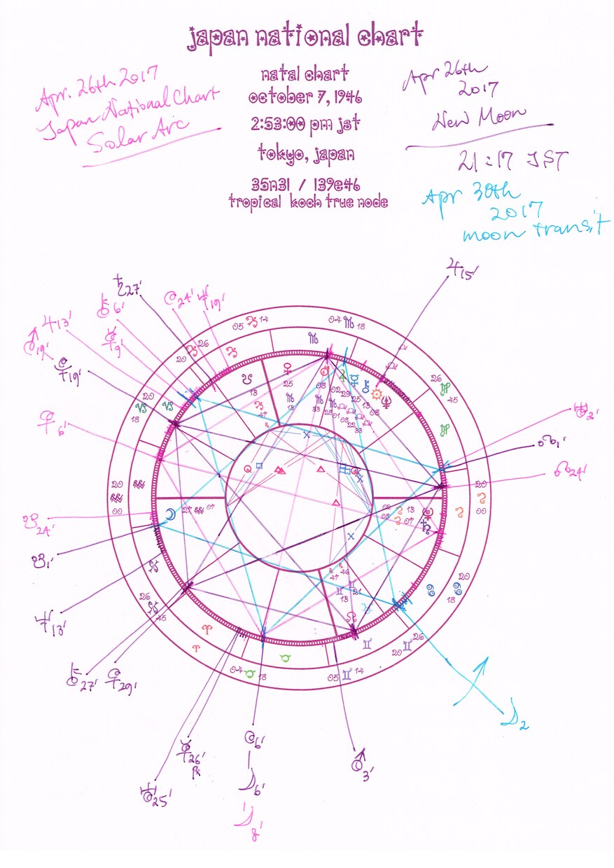 オリジナルカードであなたの魂の望みを紐解きます ✡直面する悩みを星解きし、魂からのメッセージを書き降ろし✡ イメージ3