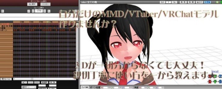 mmdキャラクター作ります 表情も豊富におつけします踊らせましょう イメージ1