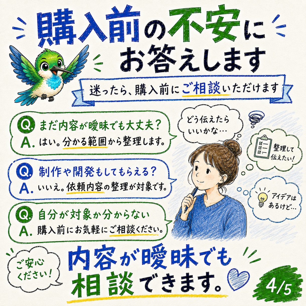 あなたの『作りたい』を、伝わる依頼の形にします 仕様書・依頼文・進め方ガイドまで作成します イメージ4