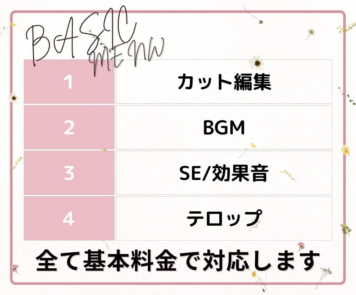 希望をカタチに!3,000円で動画編集します 丸投げOK◎修正2回まで無料!あなたの期待に応えます! イメージ3