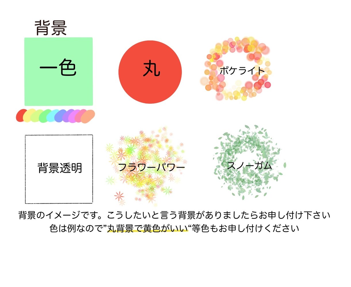 ブログなどにっ簡単なポーズ付きアイコンを作ります ブログやYouTubeなどを見やすくしましょうっ！ イメージ8