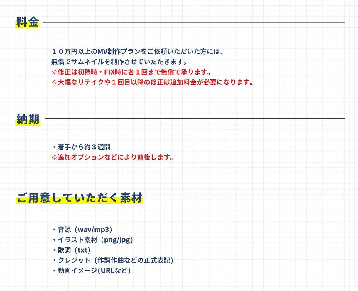 高クオリティの歌ってみた動画をプロが作ります 現役プロが高クオリティのミュージックビデオを制作いたします！ イメージ3