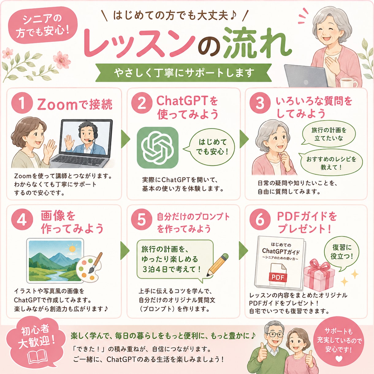 シニア向け　ChatGPTをやさしく教え｜ます 旅行プランから町内会チラシまで「自分でできます」 イメージ3