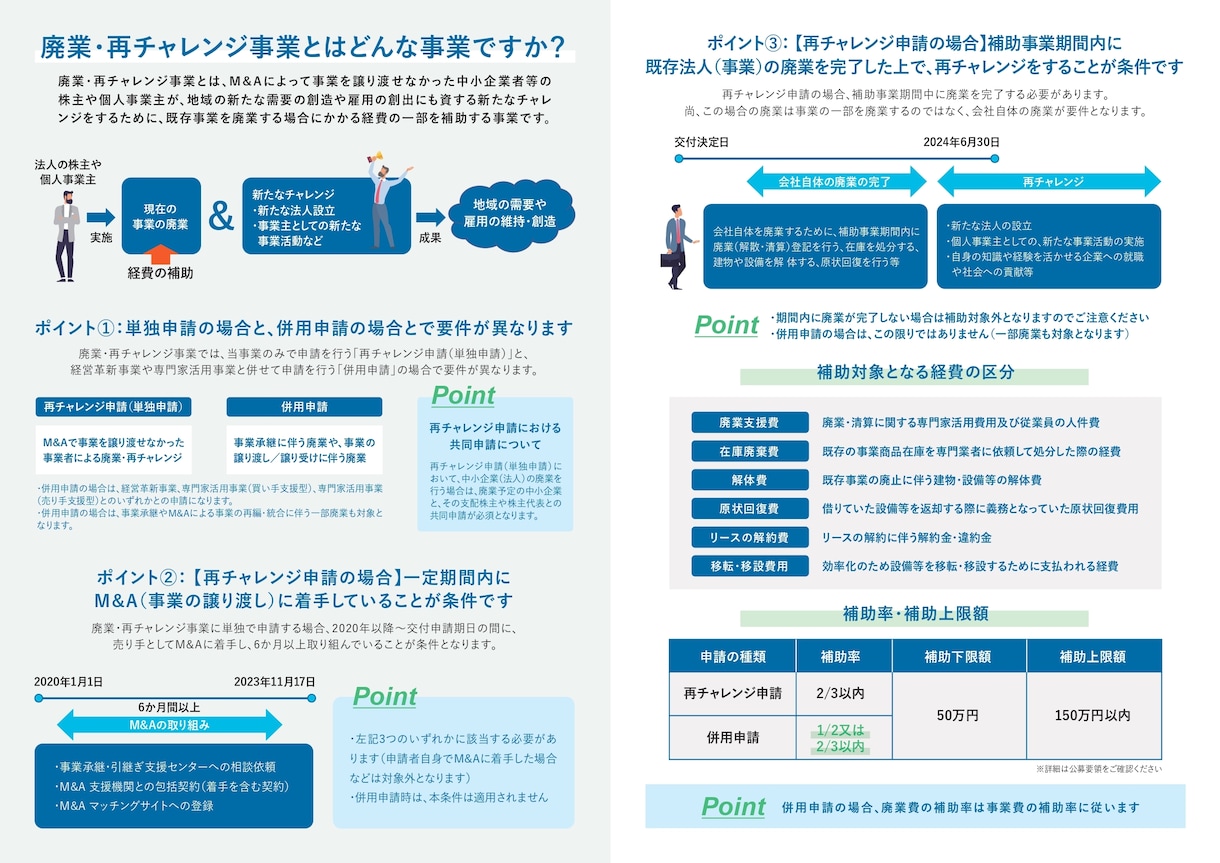 事業承継引継ぎ補助金の認定支援機関確認書発行します 補助金確保、スムーズな事業承継へ イメージ5