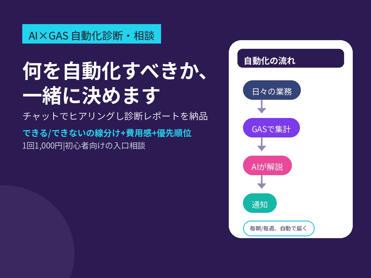 AI×GASで業務の自動化診断・相談できます 1回のチャット相談で、自動化できる業務と費用感が分かります イメージ1