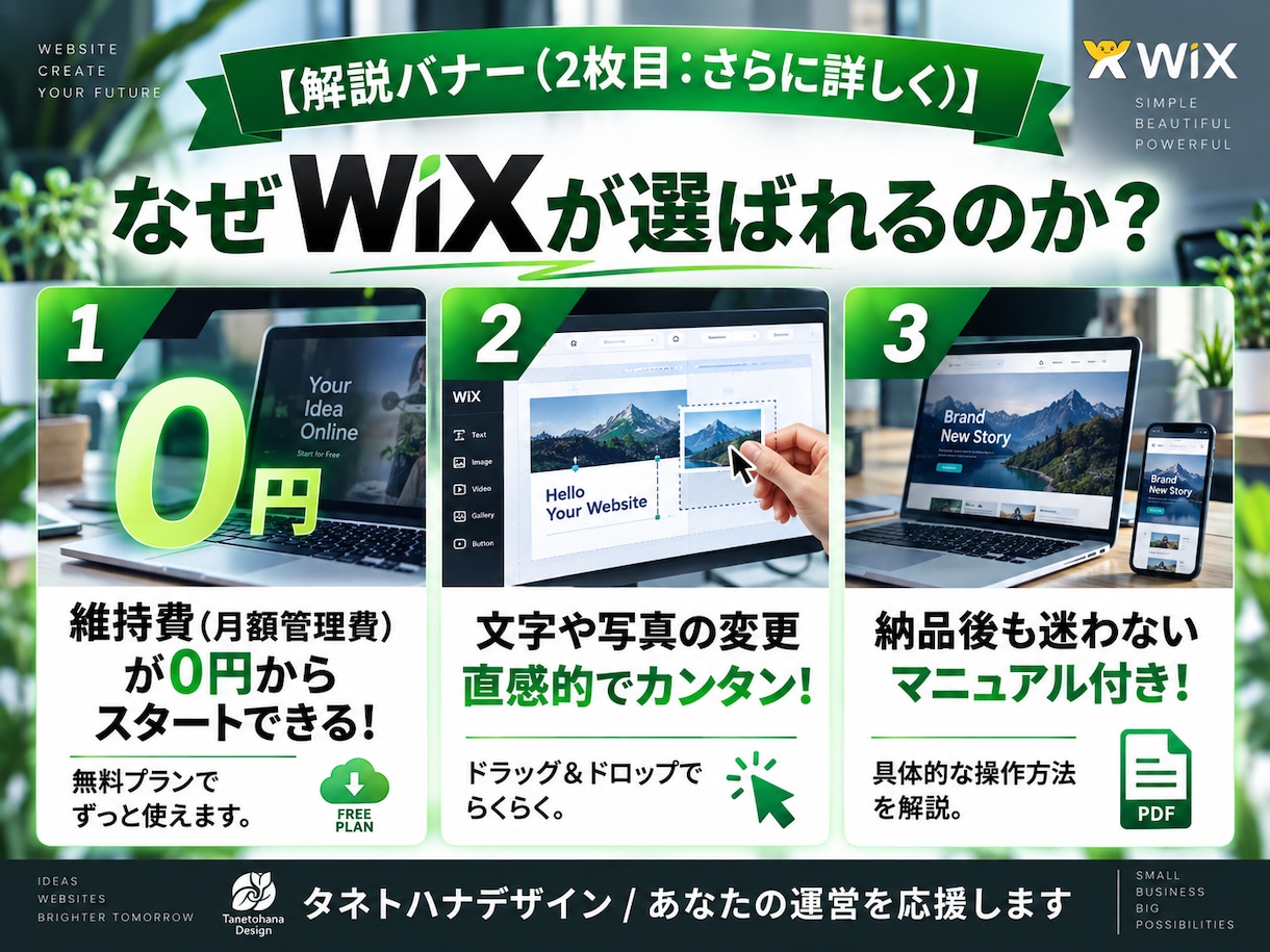 Wix限定！自分で更新できるHP制作承ります 初心者も安心サポート！操作マニュアル付！ イメージ3