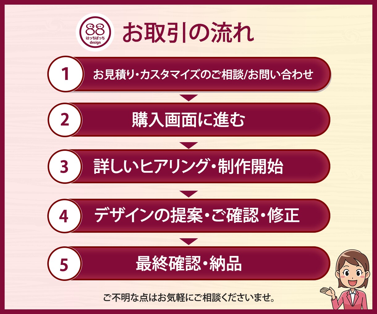見やすい！伝わる！心に届くWEB画像を作ります 丁寧なヒアリングでご希望に沿うバナー・ヘッダー・サムネイルを イメージ3