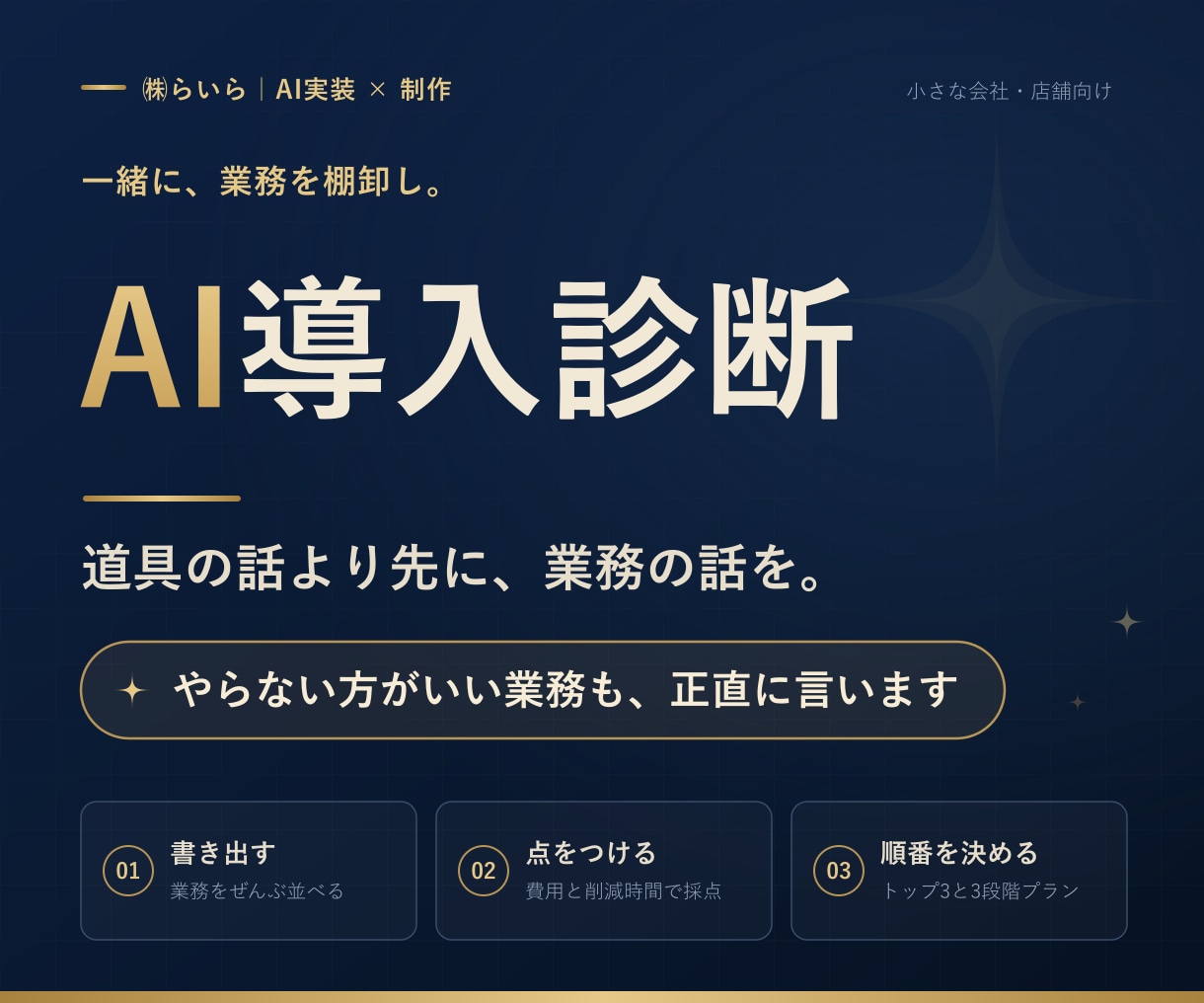 AIで効率化できる業務を一緒に見つけます 自社で毎日AIを回す会社の、業務棚卸し診断 イメージ1