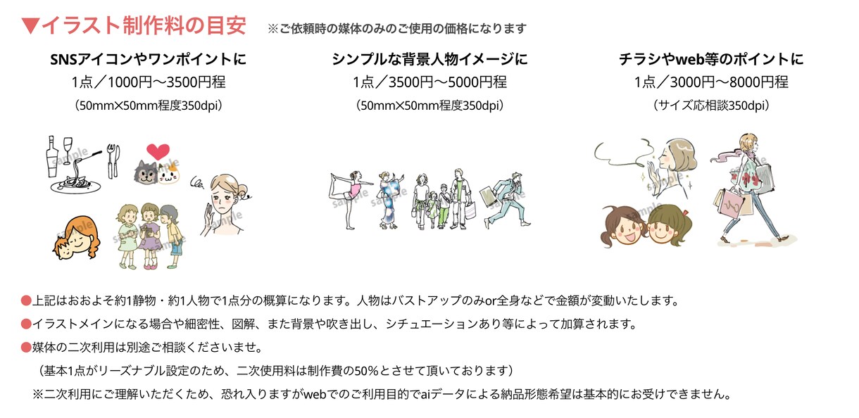 ちょっとしたイラストが欲しいけど…にお応えします 【商用可】webやLP、広告などにちょっとイラストが欲しい方 イメージ9