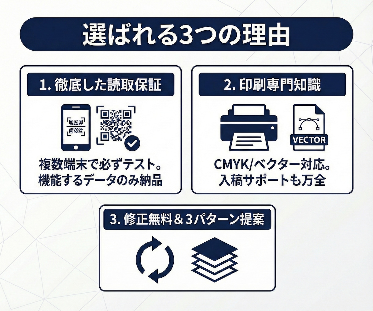 印刷OK！ロゴ入り＆お洒落なQRコード作成します 名刺やチラシに映える！読取確認済＆修正無料で安心納品 イメージ3